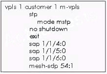 Question reference image