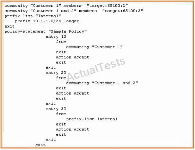 Question reference image