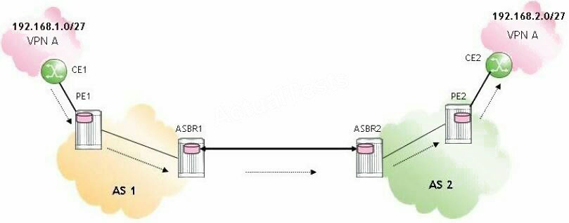 Question reference image