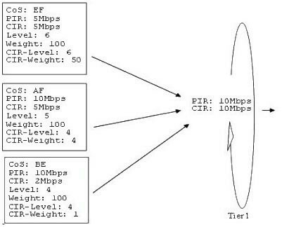 Question reference image