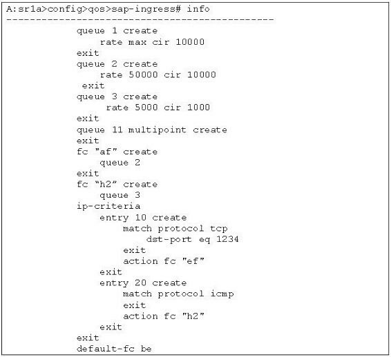 Question reference image