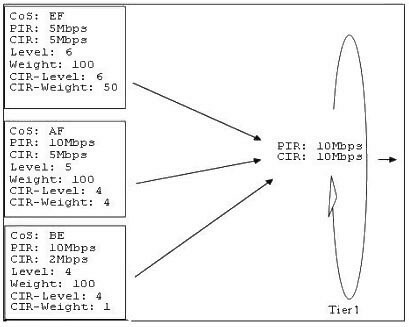Question reference image