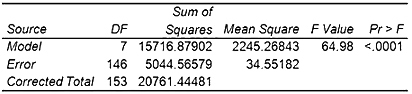 Question reference image