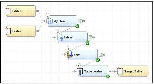 Question reference image