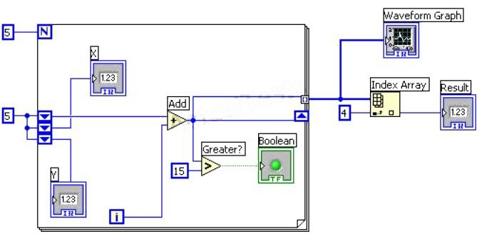 Question reference image