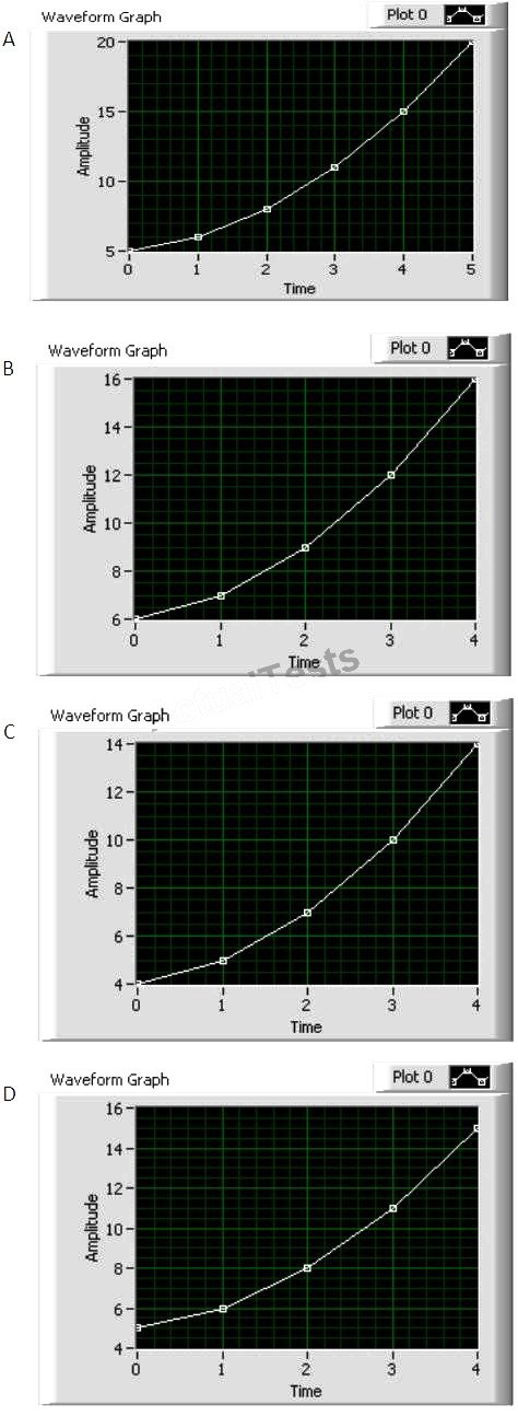 Question reference image