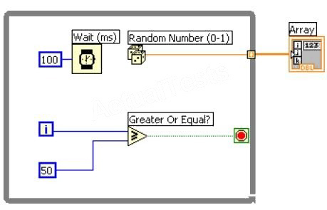Question reference image