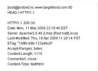 Question reference image